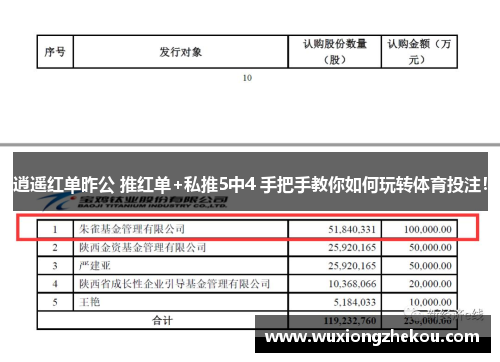 逍遥红单昨公 推红单+私推5中4 手把手教你如何玩转体育投注！